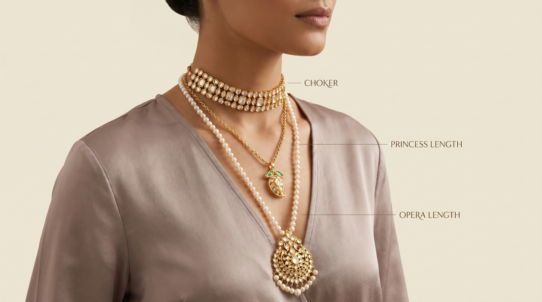 Pendant necklaces at different chain lengths — choker, princess and opera length – KANSYA Jewellery